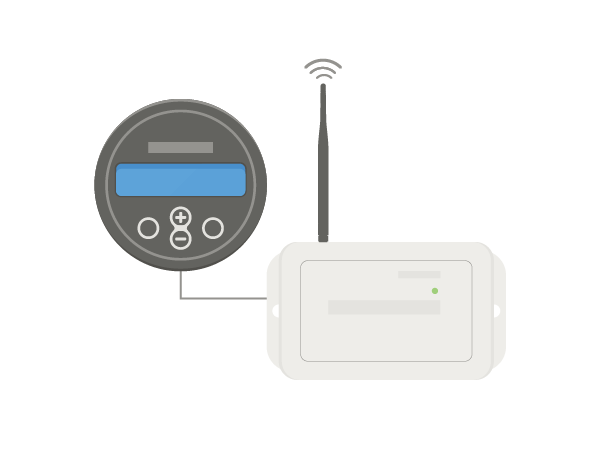 Victron Energy VE.Direct LoRaWAN - module for BMV, MPPT or Phoenix Inverter / EU863-870 module