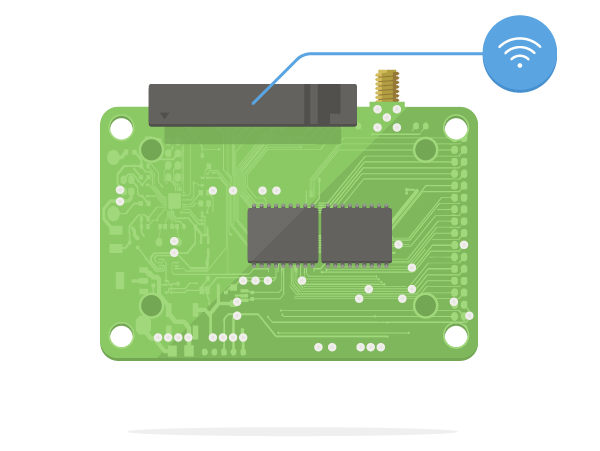 Victron Energy GlobalLink 520 - 4G LTE-M VE.Direct Connectivity