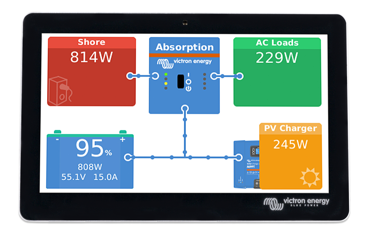 Victron Energy GX Touch 70 display for Cerbo GX / S GX