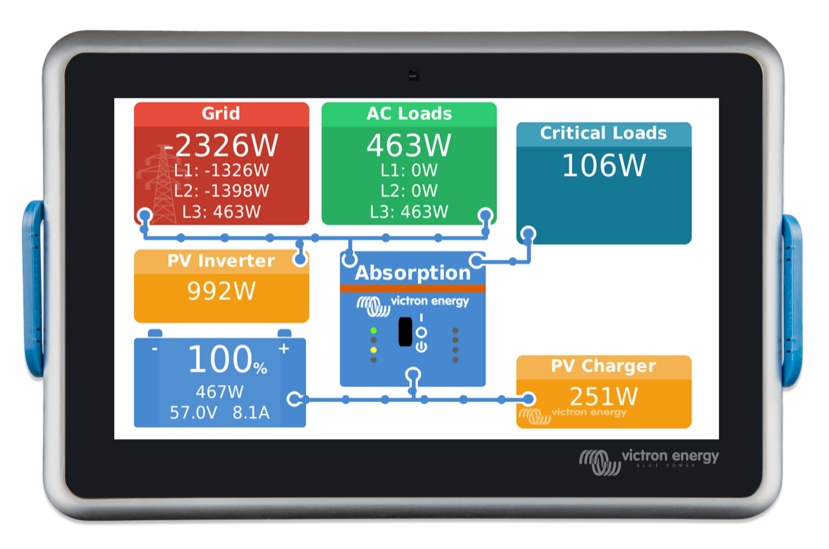 Victron Energy Ekrano 7 inches Touchscreen Multi-Functional Display (MDF) / WiFi Access Point