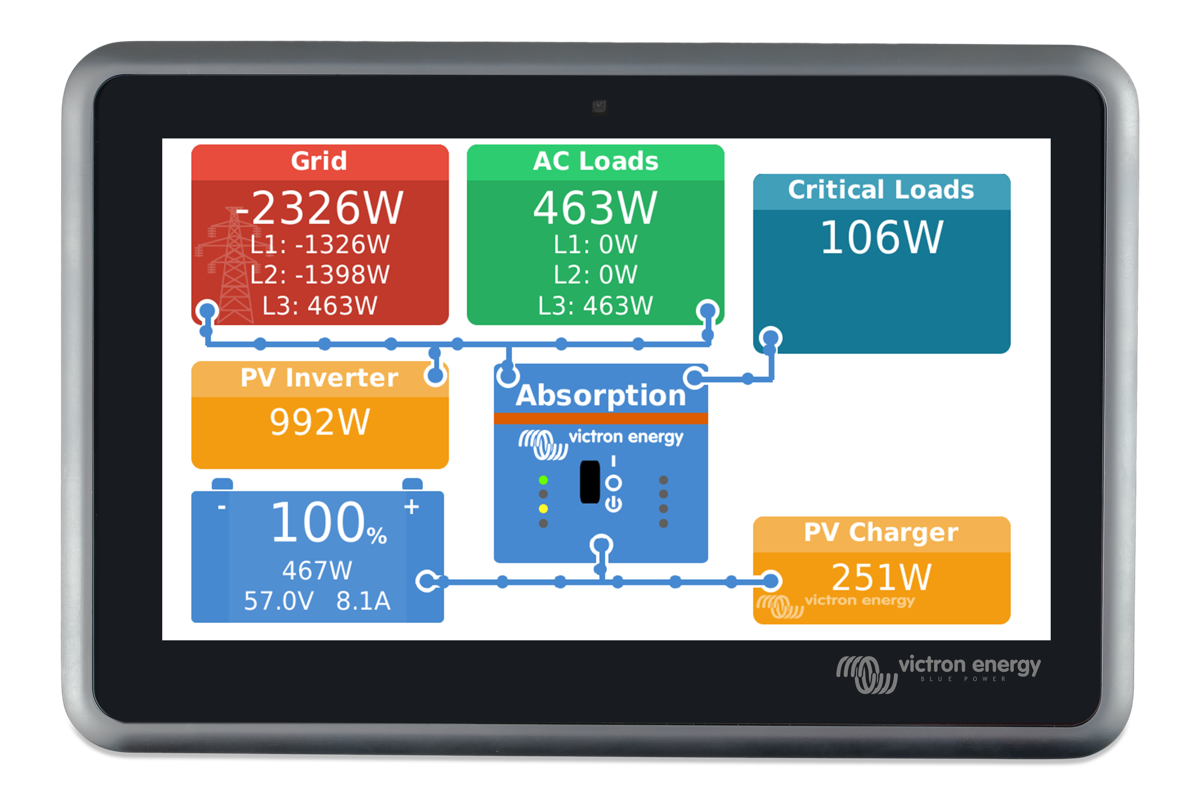 Victron Energy Ekrano 7 inches Touchscreen Multi-Functional Display (MDF) / WiFi Access Point