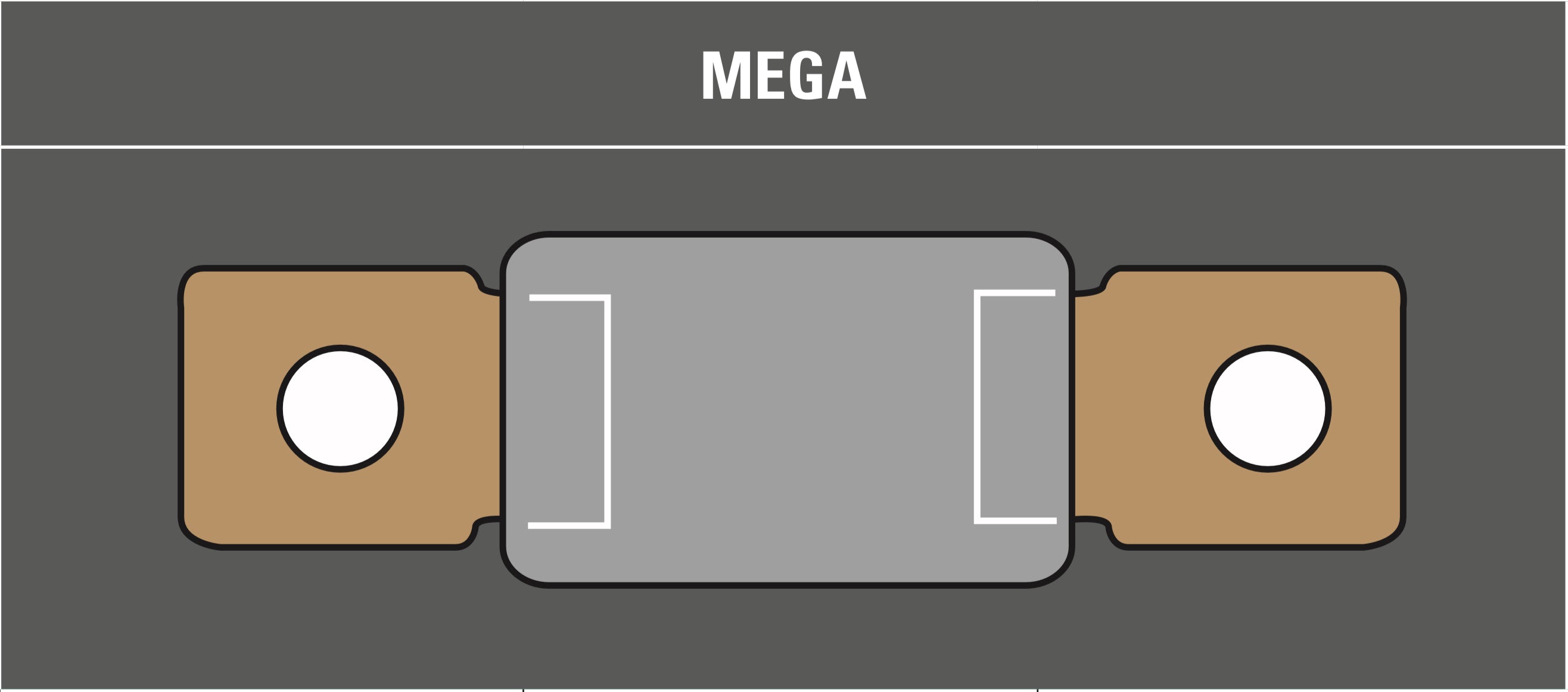 Victron Energy MEGA fuse 60A/32V (5 units pack)