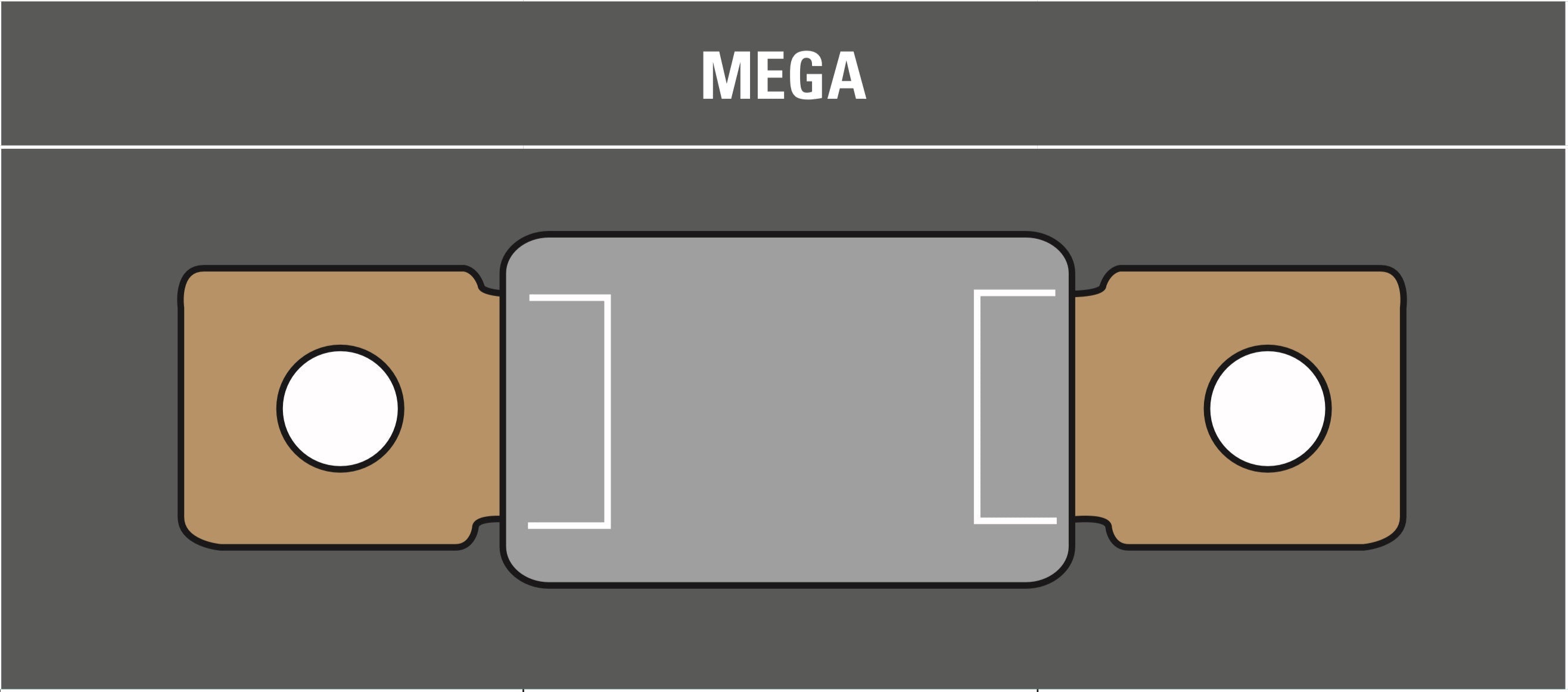 Victron Energy MEGA fuse 125A/32V (5 units pack)