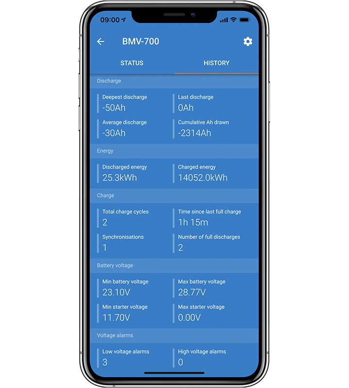 Victron Energy Battery monitor BMV-702 Black